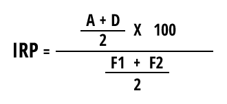 Fórmula para calcular el índice de rotación de personal