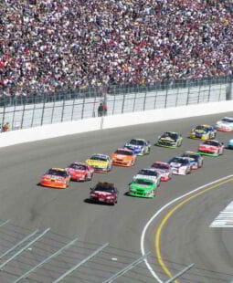 Competitividad en las organizaciones