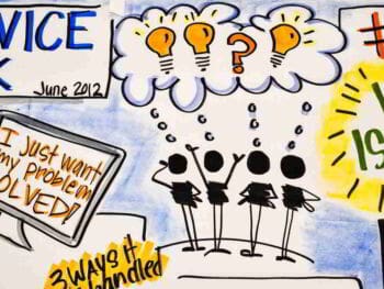 Teoría económica y autores del pensamiento administrativo