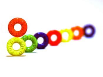 ¿Qué son los costos estimados?