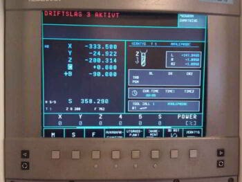 Cuadro de Mando Integral y el análisis estratégico de PyMEs Cuadro de Mando Integral y el análisis estratégico de PyMEs
