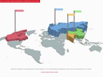 Matriz de expansión de ventas