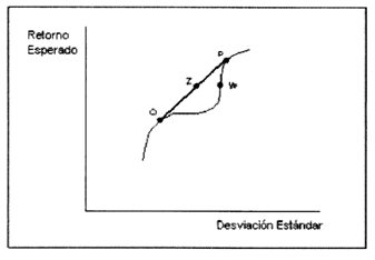 riesgo-bancario-y-grado-de-concentracion-de-los-depositos-una-metodologia-para-la-clasificacion-de-bancos-con-base-a-riesgo-en-venezuela4