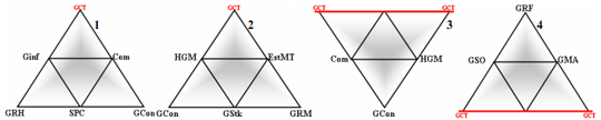 el-triangulo-de-la-gestion-del-mantenimiento-ejemplo-practico3