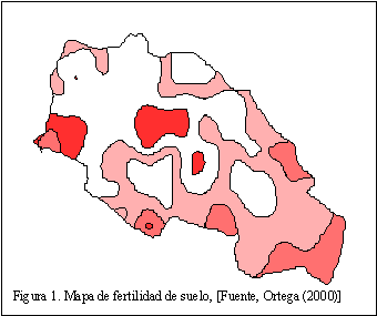 Mapa de fertilidad de suelos