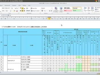 Manual de funciones financieras en Excel