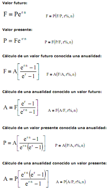 formulacion-matematicas-financieras-interes-simple-e-interes-compuesto6