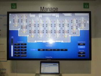 Éxito en la implantación de un sistema business intelligence