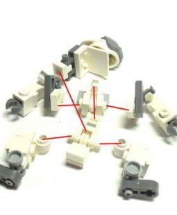 Estudo e análise do capital fixo. Super e subinvestimentos