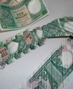 Metodología para la determinación del costo basado en actividades