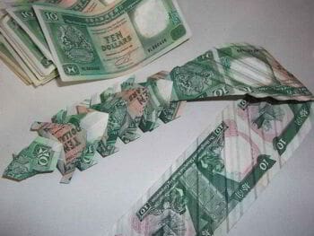 Metodología para la determinación del costo basado en actividades