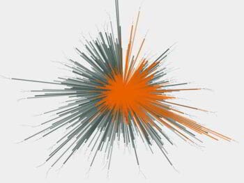 La gestión por competencias con enfoque de procesos