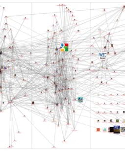 El verdadero problema del marketing multinivel