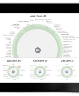 Tendencias en sistemas de información y bases de datos