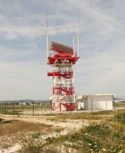 Gerencia integral de comunicaciones