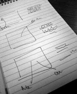 Diseño organizacional estratégico