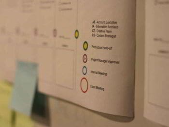 Cómo planear para triunfar Cómo planear para triunfar