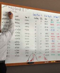 El gerente y la actividad financiera de la empresa