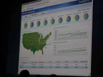 Indicadores y variables del desarrollo sostenible desde el punto de vista de responsabilidad social
