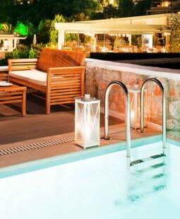 Revenue Management y el indicador RevPAR para instalaciones hoteleras y de servicios