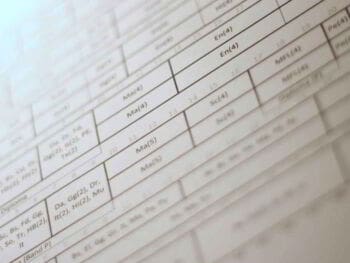 Metodología de la investigación de proyectos