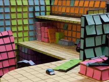 La organización de alto rendimiento, elementos que la conforman