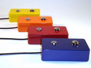 Impacto del sistema integrado de control interno en la gestión financiera de las droguerías en Lima