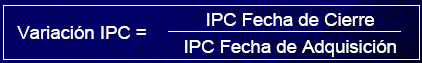 Variación ICP