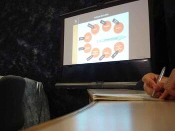 Balanced scorecard y estrategia empresarial