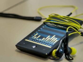 3 pasos para implementar un programa de medición del rendimiento