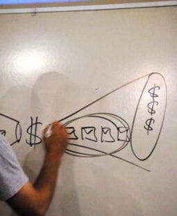 Cómo funciona un CRM y por qué permite vender más y mejor