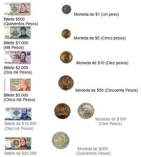 monedas y billetes