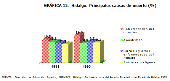 La investigación científica en el estado de Hidalgo 