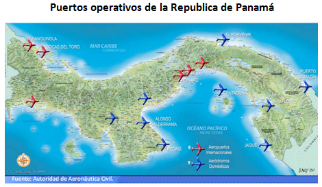 Puertos operativos de Panamá