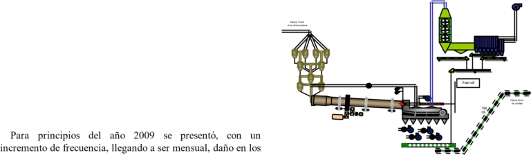 Eliminación de corrientes parasitas a través de un sistema de