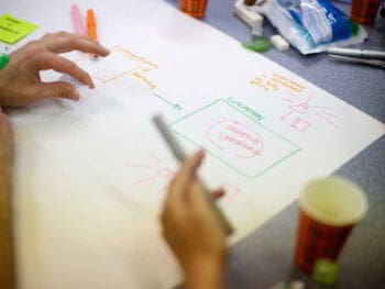 3 tips útiles para planificar tu futuro próximo