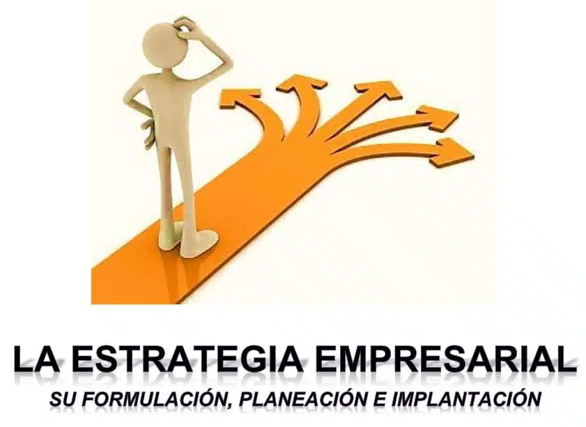 Estrategia empresarial, su formulación, planeación e implementación