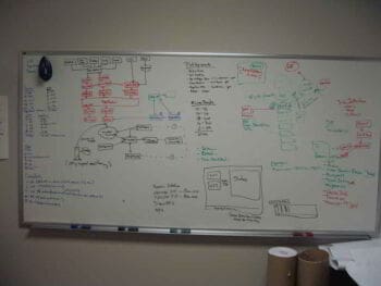 Técnicas de planeación y control de gestión. Presentación Técnicas de planeación y control de gestión. Presentación