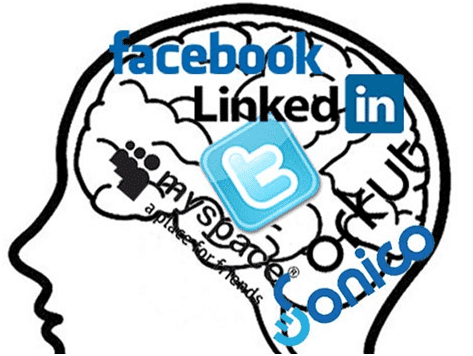 Cerebro Humano, Aprendizaje y Redes Sociales