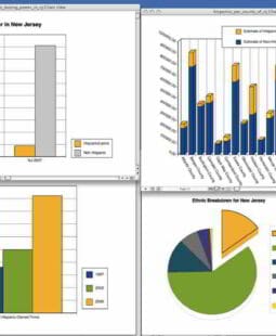 ¿Por qué un Plan de Negocio?