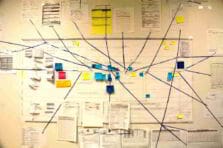 Mapeo de procesos como herramienta organizacional