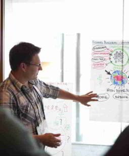 Innovación. ¿Qué es y cómo se desarrolla?