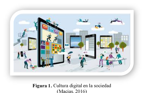 Cultura digital en la evolución organizacional - GestioPolis