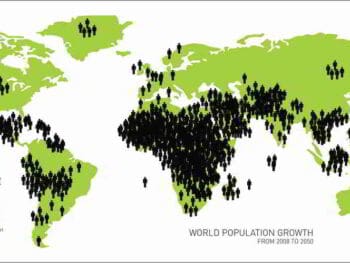 Análisis del crecimiento de la Población en el Mundo