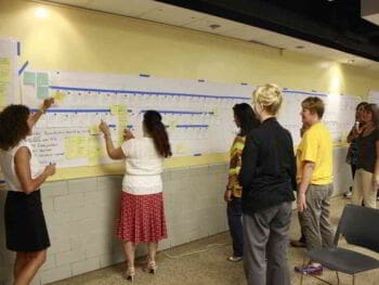 Mapeo de procesos y su impacto Mapeo de procesos y su impacto