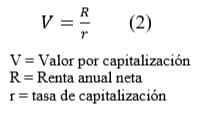 Método tradicional de capitalización. Fórmula. 