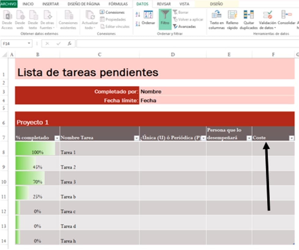 Asignación de costos por tarea de un proyecto en Excel