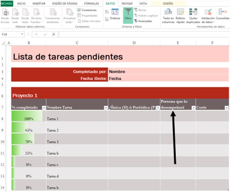 Asignación de tareas de un proyecto en Excel