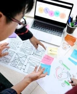 Proceso de ventas, su importancia para el Desarrollo Organizacional