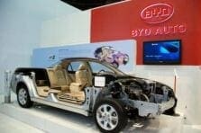 Internacionalización empresarial. Caso vehículos de nueva energía de BYD
